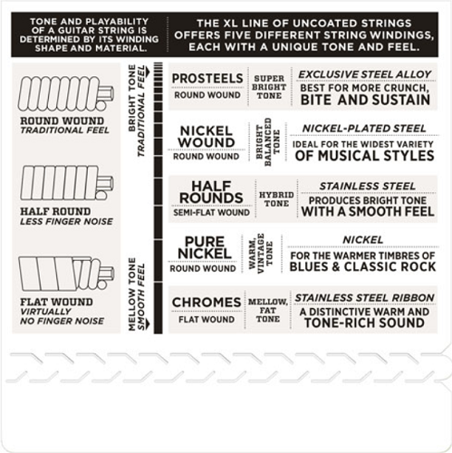D'Addario Chromes Flat Wound, 7-String, Jazz Light, 11-65 Electric Guitar Strings - ECG24-7