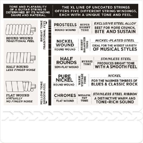 D'Addario Nickel Wound, Regular Light, REINFROCED, 10-46 Electric Guitar Strings