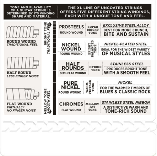 D'Addario PROSTEELS, Light Top/Heavy Bottom, 10-52 Electric Guitar Strings EPS540