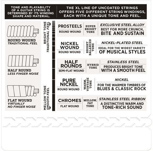 D'Addario PROSTEELS, Jazz Light, 12-52 Electric Guitar Strings