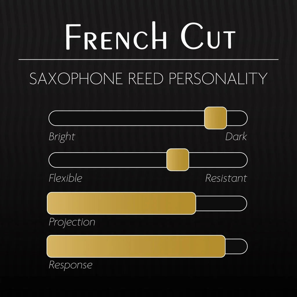 Legere French Cut Soprano Saxophone Synthetic Reed 3.0