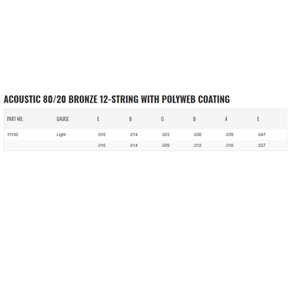 Elixir 12-STRING 80/20 Bronze Polyweb Acoustic Guitar Strings