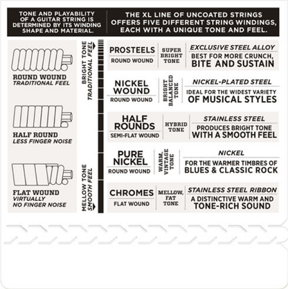 D'Addario Chromes Flat Wound, 7-String, Jazz Light, 11-65 Electric Guitar Strings - ECG24-7