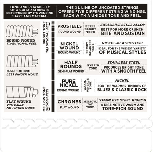 D'Addario  Chromes Flat Wound, Jazz Light, 11-50 Electric Guitar Strings - ECG24