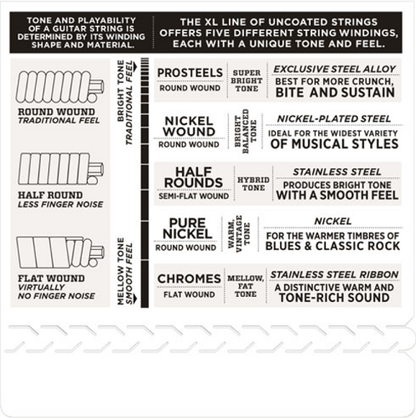 D'Addario Half Rounds, Regular Light, 10-46 Electric Guitar Strings