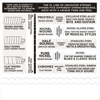 D'Addario Half Rounds, Super Light, 9-42 Electric Guitar Strings