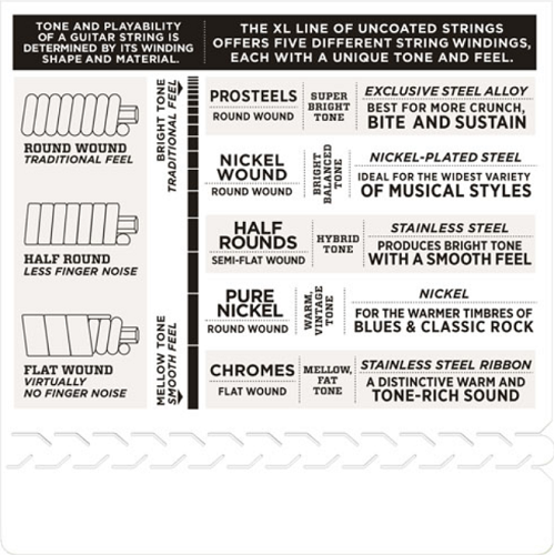 D'Addario Half Rounds, Jazz Light, 12-52 Electric Guitar Strings EHR350