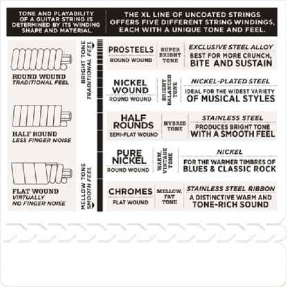 D'Addario Nickel Wound, Regular Light, REINFROCED, 10-46 Electric Guitar Strings