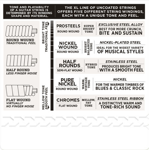 D'Addario  XL Pure NICKEL, BLUES/JAZZ, 11-48 Electric Guitar Strings
