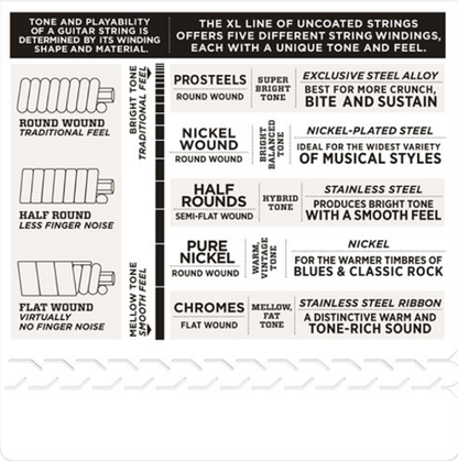 D'Addario  XL Pure NICKEL, BLUES/JAZZ, 11-48 Electric Guitar Strings
