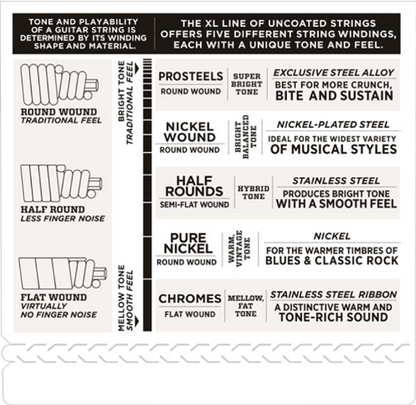 D'Addario Prosteels 5-String, Light, Long Scale, 45-130 Bass Guitar Strings