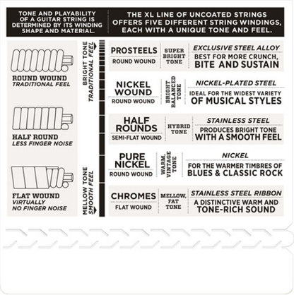 D'Addario PROSTEELS, Regular Light,10-46 Electric Guitar Strings