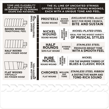 D'Addario PROSTEELS, Medium, 11-50 Electric Guitar Strings