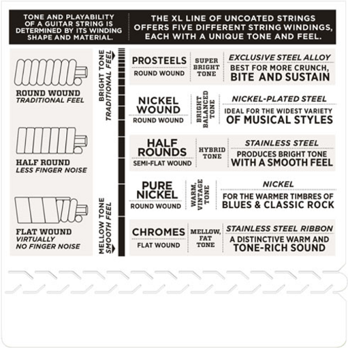 D'Addario PROSTEELS, Extra-Super Light, 8-38 Electric Guitar Strings