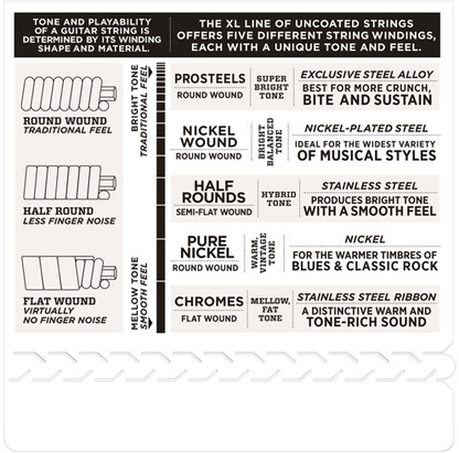 D'Addario PROSTEELS, Jazz Light, 12-52 Electric Guitar Strings
