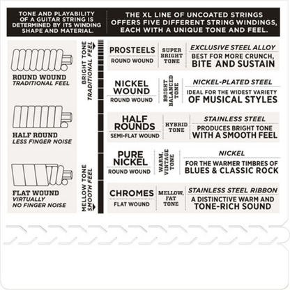 D'Addario Nickel Wound Regular LGHT, Double Ball END, 10-46 Electric Guitar Strings ESXL110