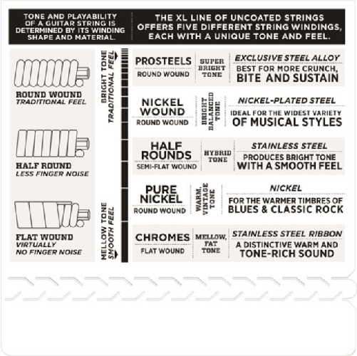 D'Addario Nickel Wound, Extra Super Light, 8-38 Electric Guitar Strings - EXL130