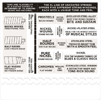 D'Addario Nickel Wound, Extra Super Light, 8-38 Electric Guitar Strings - EXL130