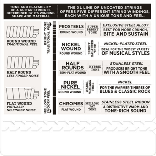 D'Addario High Strung/Nashville Tuning Electric Guitar Strings 10-26 EXL150H