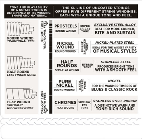 D'Addario Nickel Wound, Light, Medium Scale, 45-100 Bass Guitar Strings EXL170M