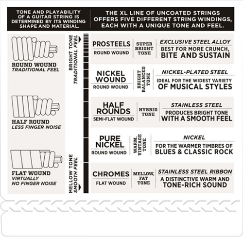 D'Addario  Nickel Wound, Light, Super Long Scale, 45-100 Bass Guitar Strings EXL170SL
