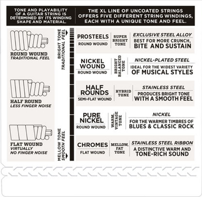 D'Addario Nickel Wound Bass, Custom Light, 40-100, Long Scale Bass Guitar Strings