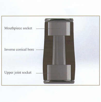 Buffet Crampon Icon Barrel for Bb/A Clarinet with Black Rings