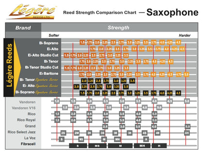 Legere Bass Saxophone Classic Reed