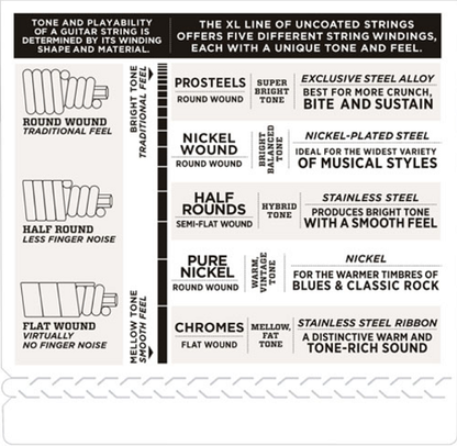 D'Addario Prosteels 5-String, Custom Light, Long Scale, 45-135 Bass Guitar Strings