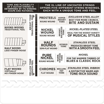 D'Addario Nickel Wound, XTRA-Heavy, 12-60 Electric Guitar Strings - EXL148