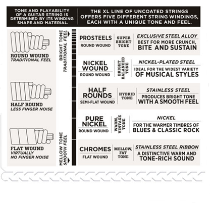 D'Addario Nickel Wound, Super Light, Short Scale, 40-95 Bass Guitar Strings