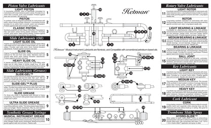 Hetman Slide Lubricant Oil